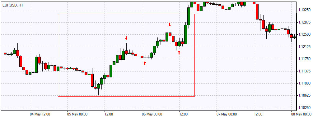 Mpa forex group